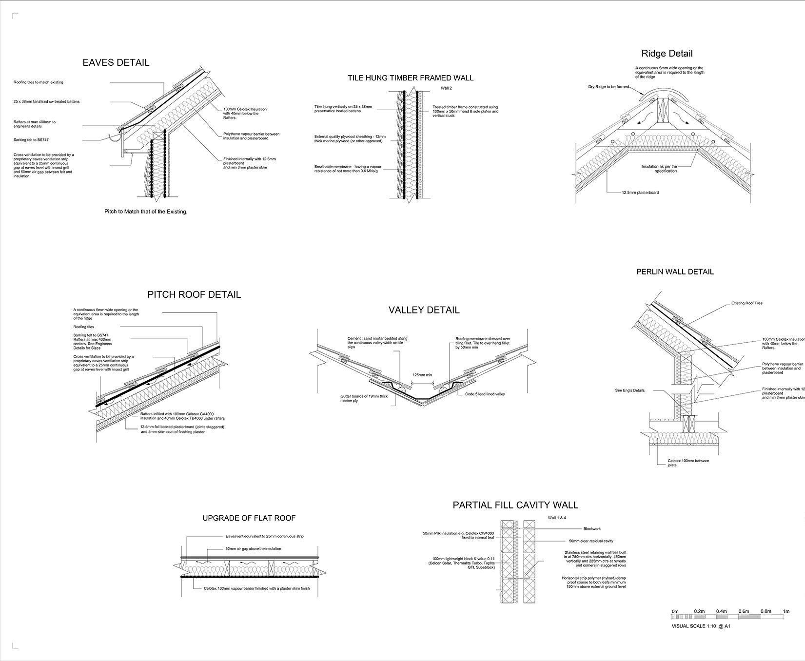AP-25-21-07-Current-Revision-Building-Control-Drawing-Details--e1691541522607