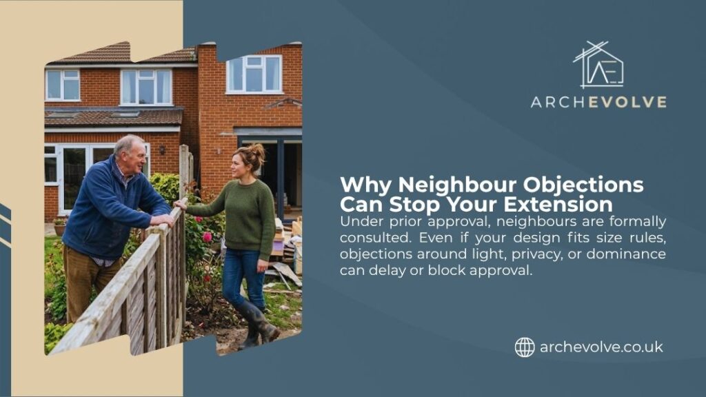 Two neighbours talk over a garden fence beside a brick home with an extension, showing why neighbour objections can stop your planning approval.