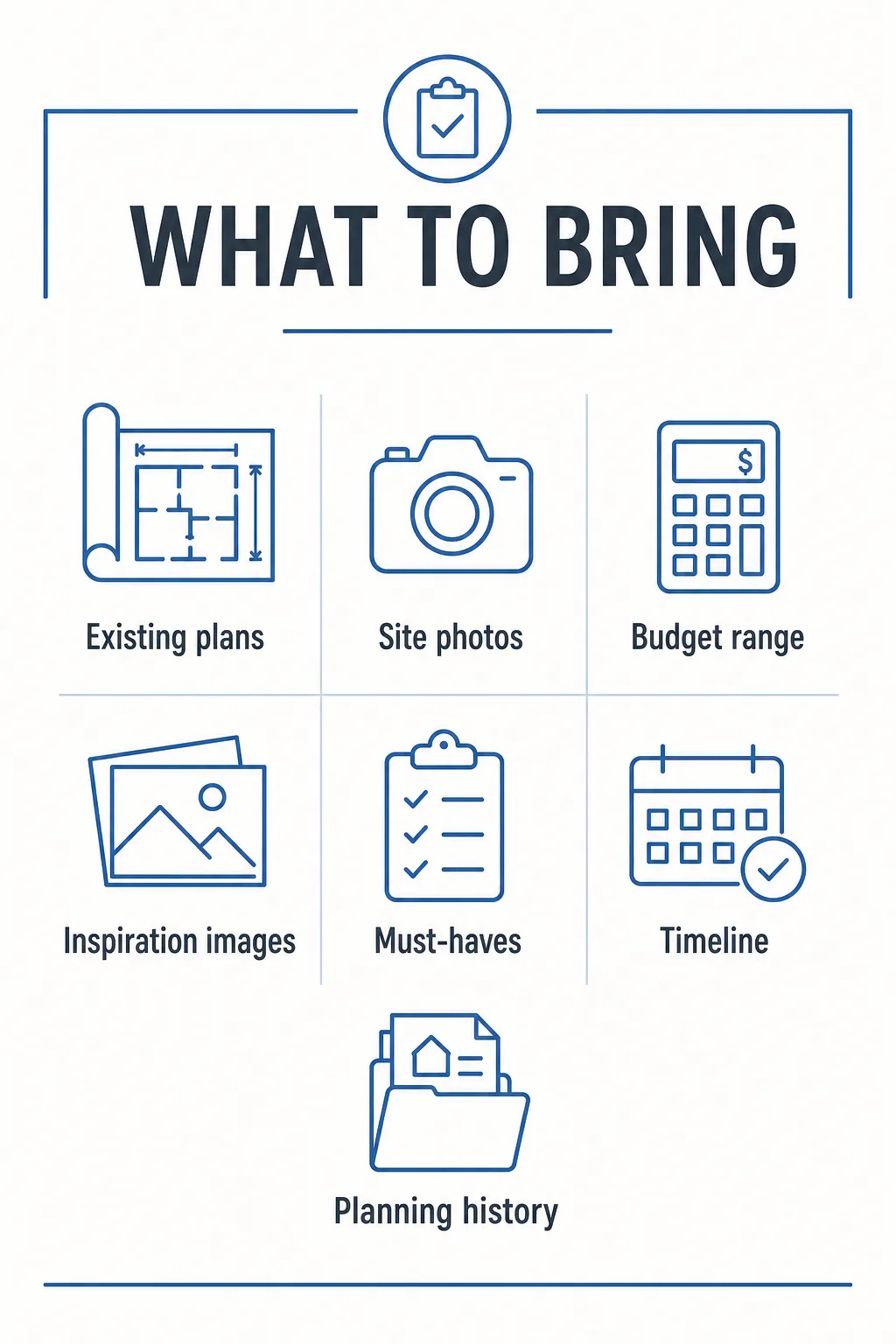 Infographic checklist of seven items to bring to a first meeting with an architectural designer